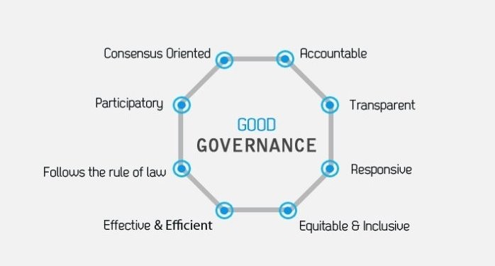 Governance and Blockchain: Ensuring Corporate Accountability in ESG